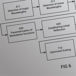 System Patent Illustration | Patent Services